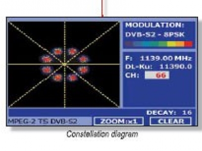  portable analog digital TV field strength meter.