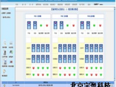  launch pad monitoring software platform.